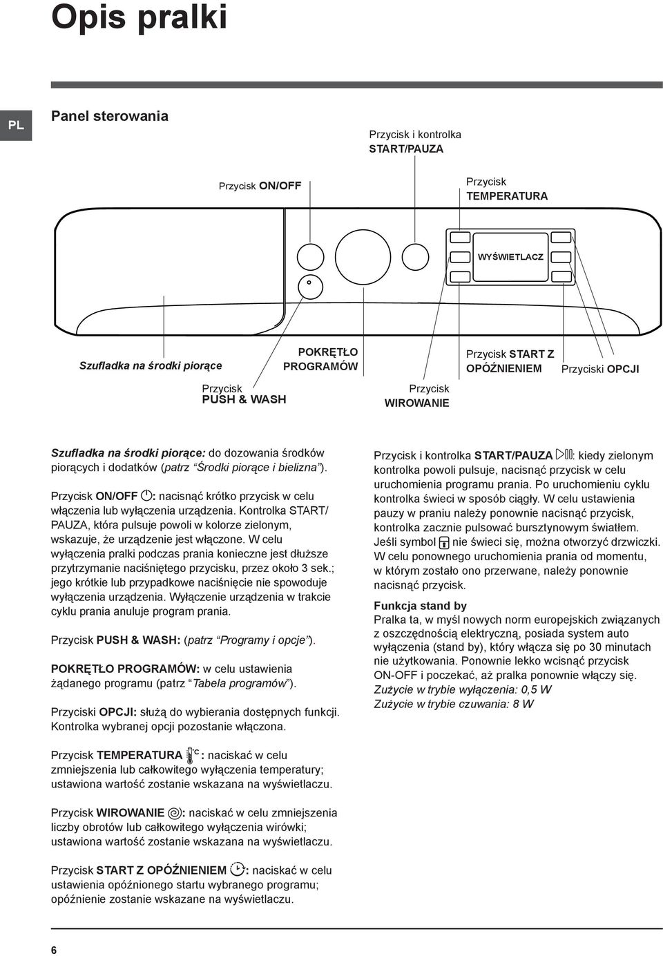 Przycisk ON/OFF : nacisnąć krótko przycisk w celu włączenia lub wyłączenia urządzenia. Kontrolka START/ PAUZA, która pulsuje powoli w kolorze zielonym, wskazuje, że urządzenie jest włączone.