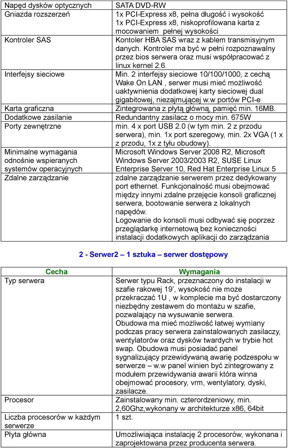 Kontroler ma być w pełni rozpoznawalny przez bios serwera oraz musi współpracować z linux kernel 2.6. Min.