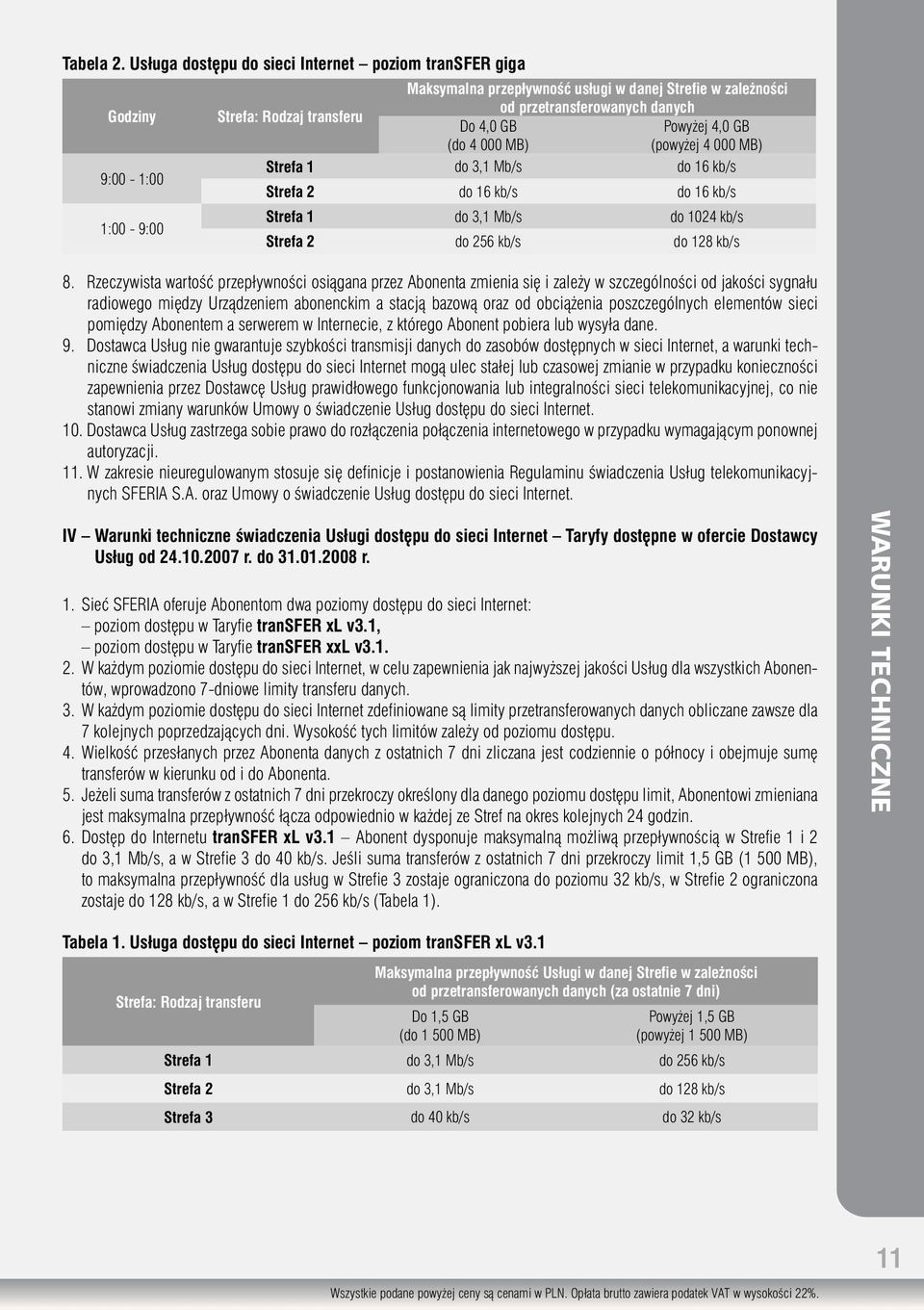 GB (do 4 000 MB) (powyżej 4 000 MB) Strefa 1 do 3,1 Mb/s do 16 kb/s 9:00-1:00 Strefa 2 do 16 kb/s do 16 kb/s 1:00-9:00 Strefa 1 do 3,1 Mb/s do 1024 kb/s Strefa 2 do 256 kb/s do 128 kb/s 8.