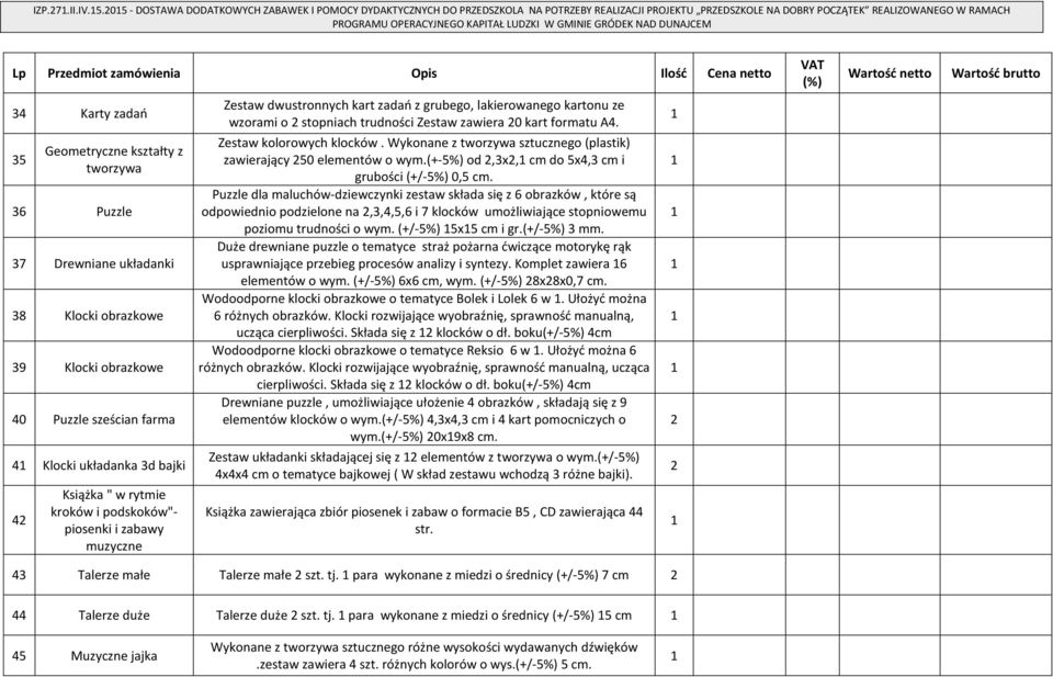 GMINIE GRÓDEK NAD DUNAJCEM Lp Przedmiot zamówienia Opis Ilość Cena netto VAT (%) Wartość netto Wartość brutto 34 Karty zadań 35 Geometryczne kształty z tworzywa 36 Puzzle 37 Drewniane układanki 38