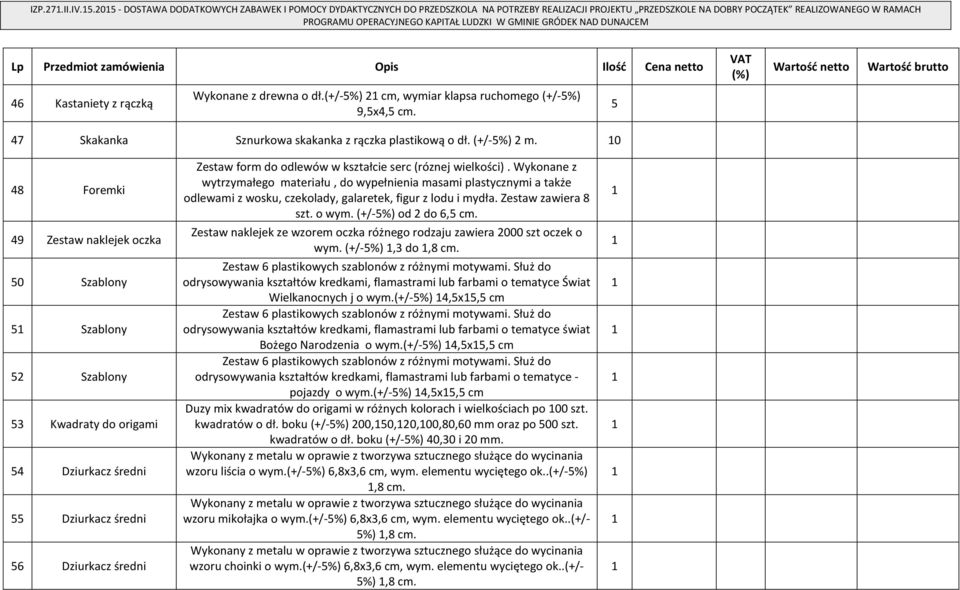 GMINIE GRÓDEK NAD DUNAJCEM Lp Przedmiot zamówienia Opis Ilość Cena netto VAT (%) Wartość netto Wartość brutto 46 Kastaniety z rączką Wykonane z drewna o dł.