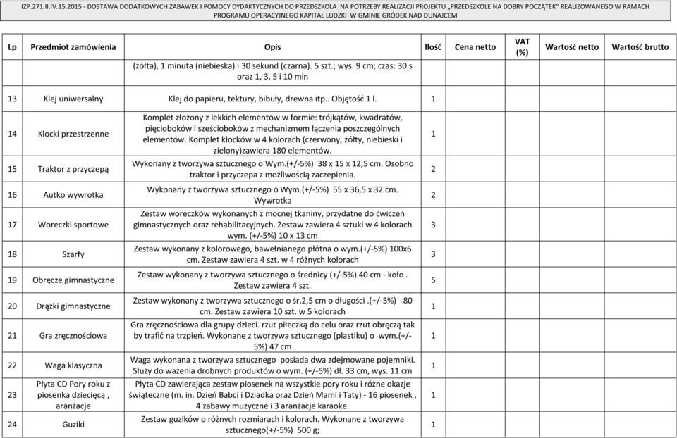 GMINIE GRÓDEK NAD DUNAJCEM Lp Przedmiot zamówienia Opis Ilość Cena netto VAT (%) Wartość netto Wartość brutto (żółta), minuta (niebieska) i 30 sekund (czarna). 5 szt.; wys.