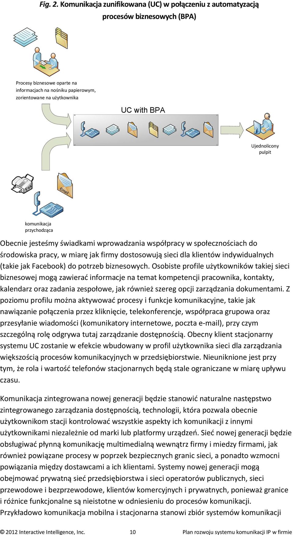 zorientowane na użytkownika UC with BPA Unified Ujednolicony Desktop pulpit Fax Email Inbound komunikacja communications przychodząca Obecnie jesteśmy świadkami wprowadzania współpracy w