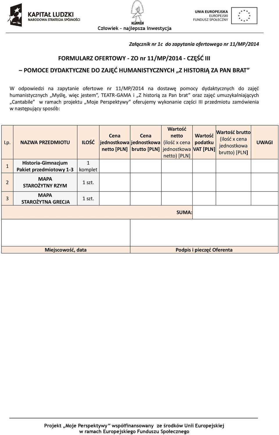 Perspektywy oferujemy wykonanie części III przedmiotu zamówienia w następujący sposób: Lp.