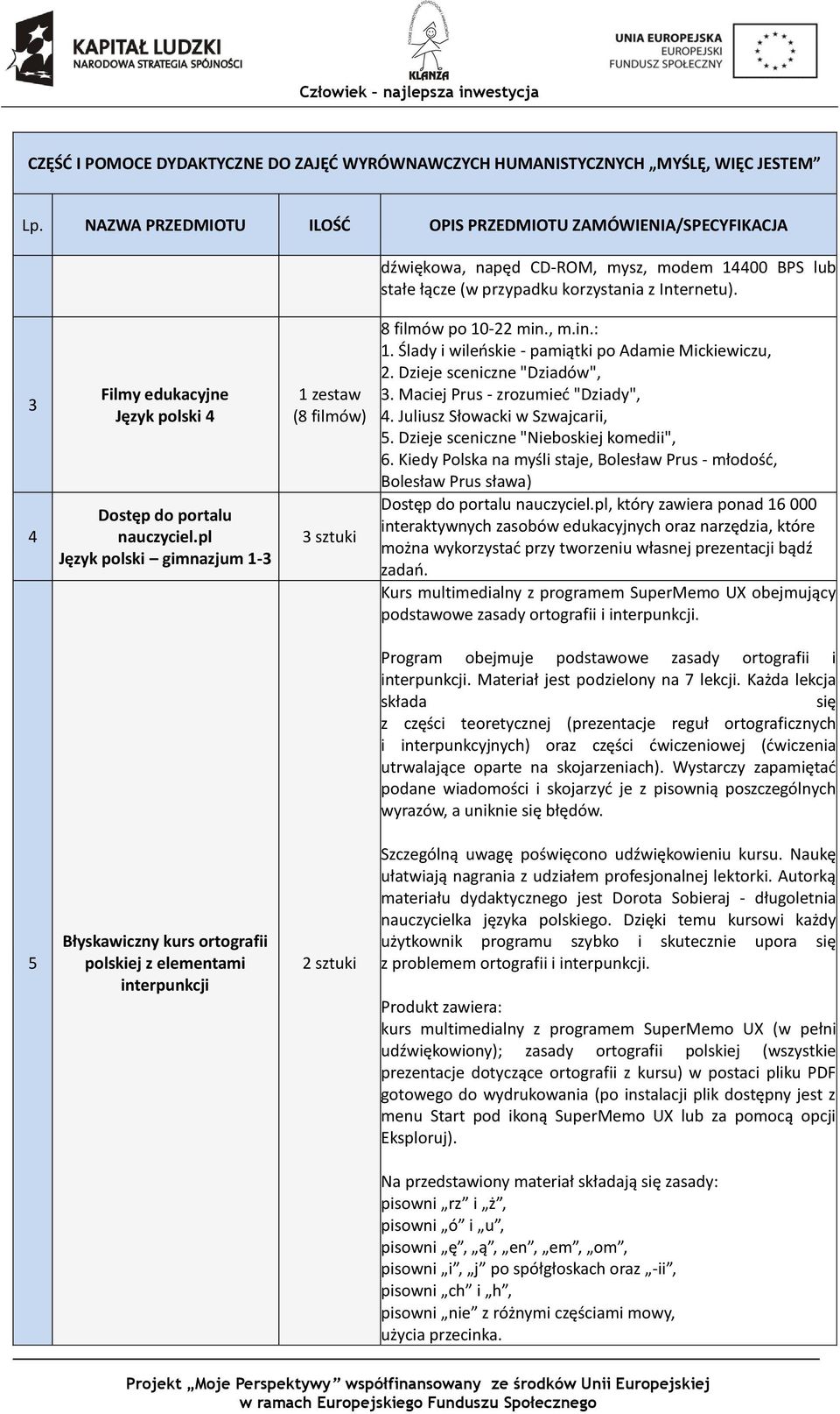 3 4 Filmy edukacyjne Język polski 4 Dostęp do portalu nauczyciel.pl Język polski gimnazjum 1-3 1 zestaw (8 filmów) 3 sztuki 8 filmów po 10-22 min., m.in.: 1.