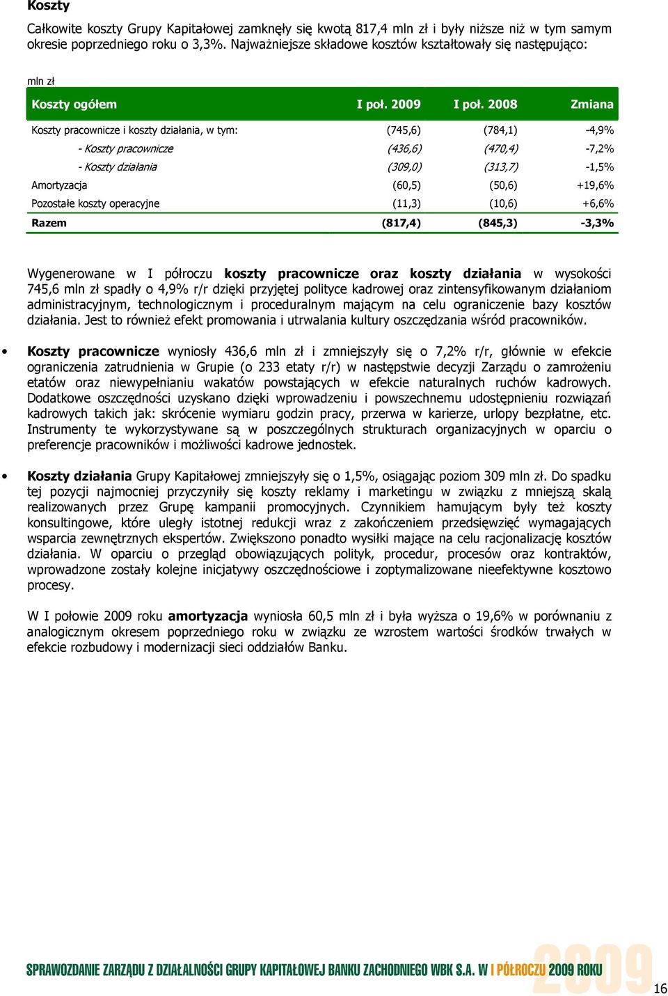 2008 Zmiana Koszty pracownicze i koszty działania, w tym: (745,6) (784,1) -4,9% - Koszty pracownicze (436,6) (470,4) -7,2% - Koszty działania (309,0) (313,7) -1,5% Amortyzacja (60,5) (50,6) +19,6%