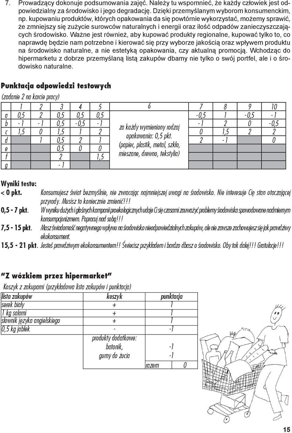 Ważne jest również, aby kupować produkty regionalne, kupować tylko to, co naprawdę będzie nam potrzebne i kierować się przy wyborze jakością oraz wpływem produktu na środowisko naturalne, a nie