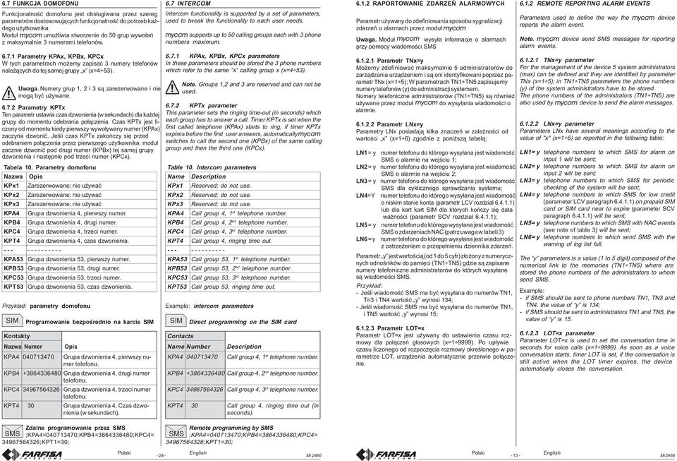 Parametry KPAx, KPBx, KPCx W tych parametrach mo emy zapisaæ 3 numery telefonów nale ¹cych do tej samej grupy x (x=4 53). Uwaga. Numery grup, 2 i 3 s¹ zarezerwowane i nie mog¹ byæ u ywane. 6.7.