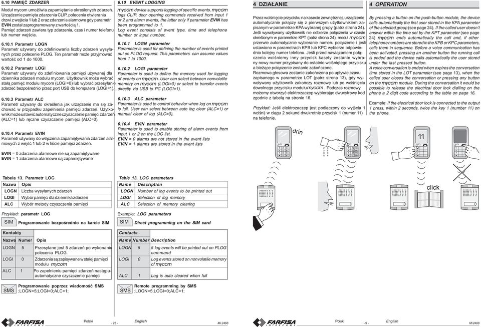 Pamiêæ zdarzeñ zawiera typ zdarzenia, czas i numer telefonu lub numer wejœcia. 6.0. Parametr LOGN Parametr u ywany do zdefiniowania liczby zdarzeñ wysy³anych przez polecenie PLOG.