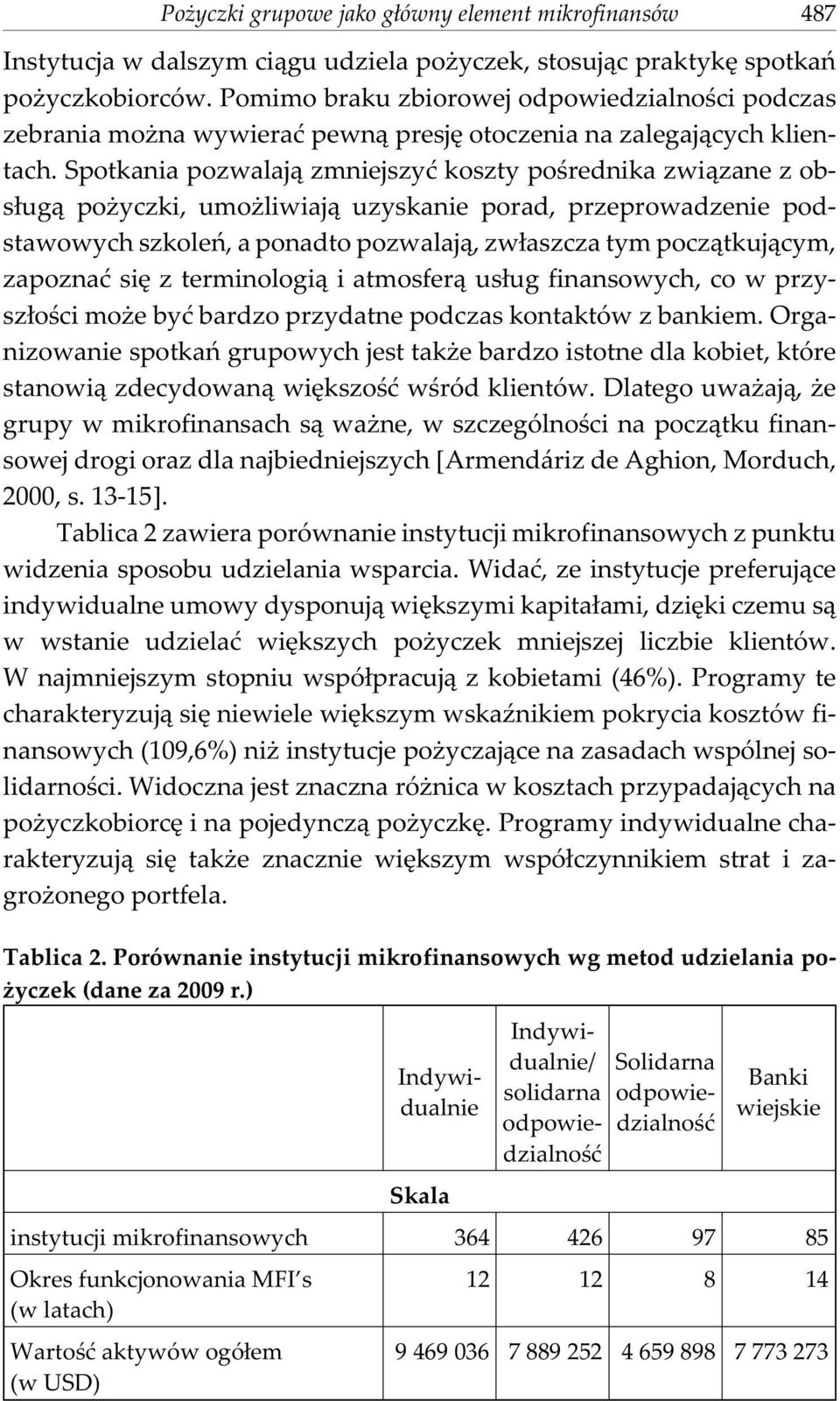 Spotkania pozwalaj¹ zmniejszyæ koszty poœrednika zwi¹zane z obs³ug¹ po yczki, umo liwiaj¹ uzyskanie porad, przeprowadzenie podstawowych szkoleñ, a ponadto pozwalaj¹, zw³aszcza tym pocz¹tkuj¹cym,