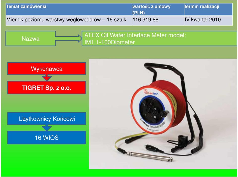 kwartał 2010 Nazwa ATEX Oil Water Interface Meter model: IM1.