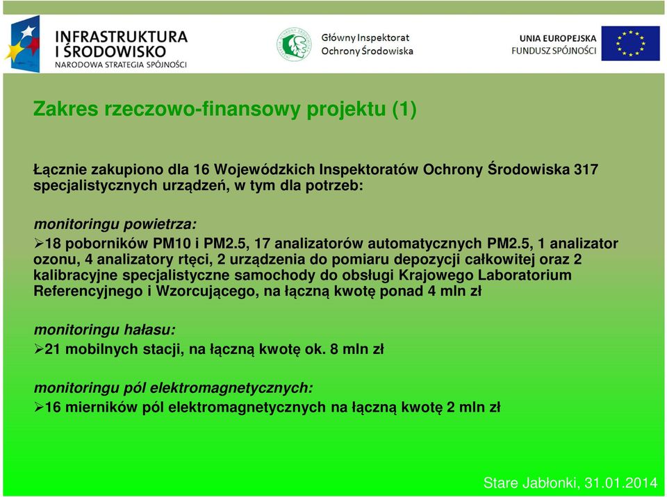 5, 1 analizator ozonu, 4 analizatory rtęci, 2 urządzenia do pomiaru depozycji całkowitej oraz 2 kalibracyjne specjalistyczne samochody do obsługi Krajowego Laboratorium