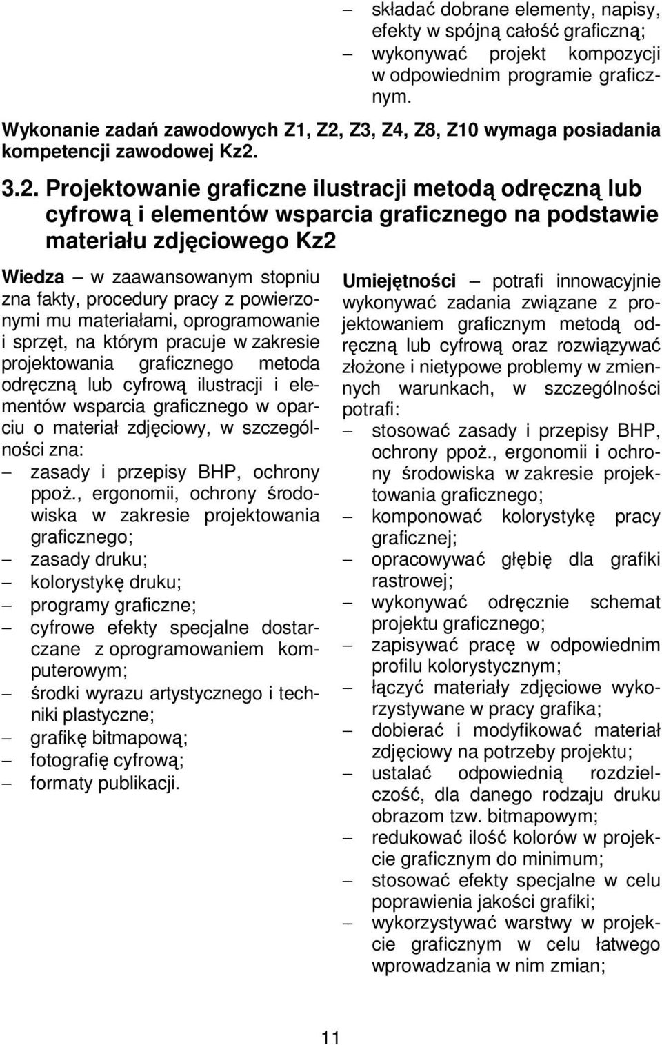 Z3, Z4, Z8, Z10 wymaga posiadania kompetencji zawodowej Kz2.