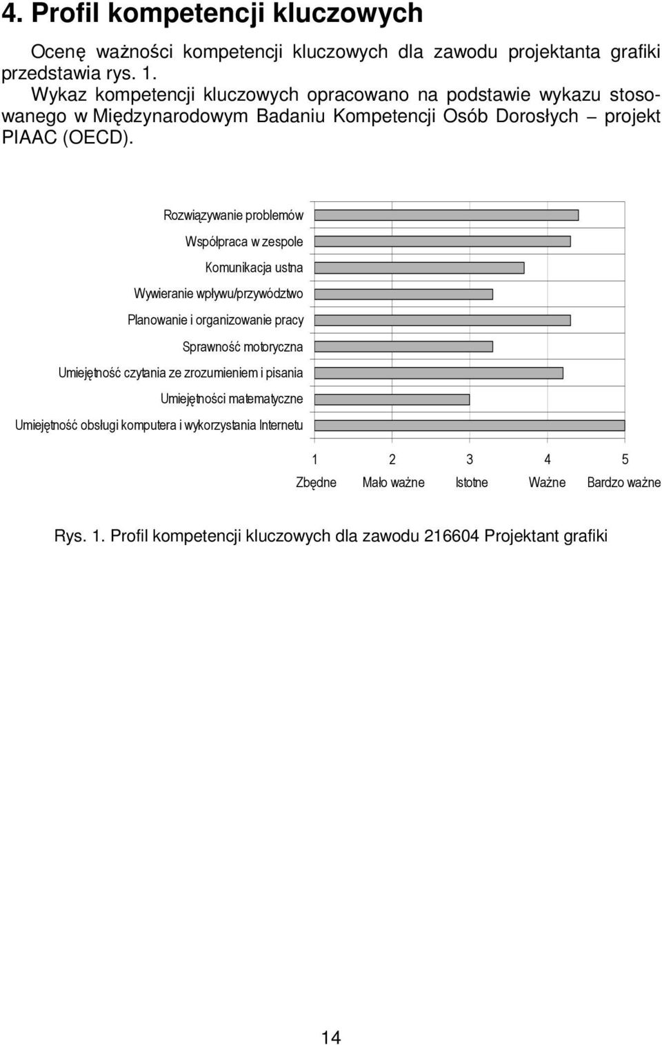 Rozwiązywanie problemów Współpraca w zespole Komunikacja ustna Wywieranie wpływu/przywództwo Planowanie i organizowanie pracy Sprawność motoryczna Umiejętność czytania ze