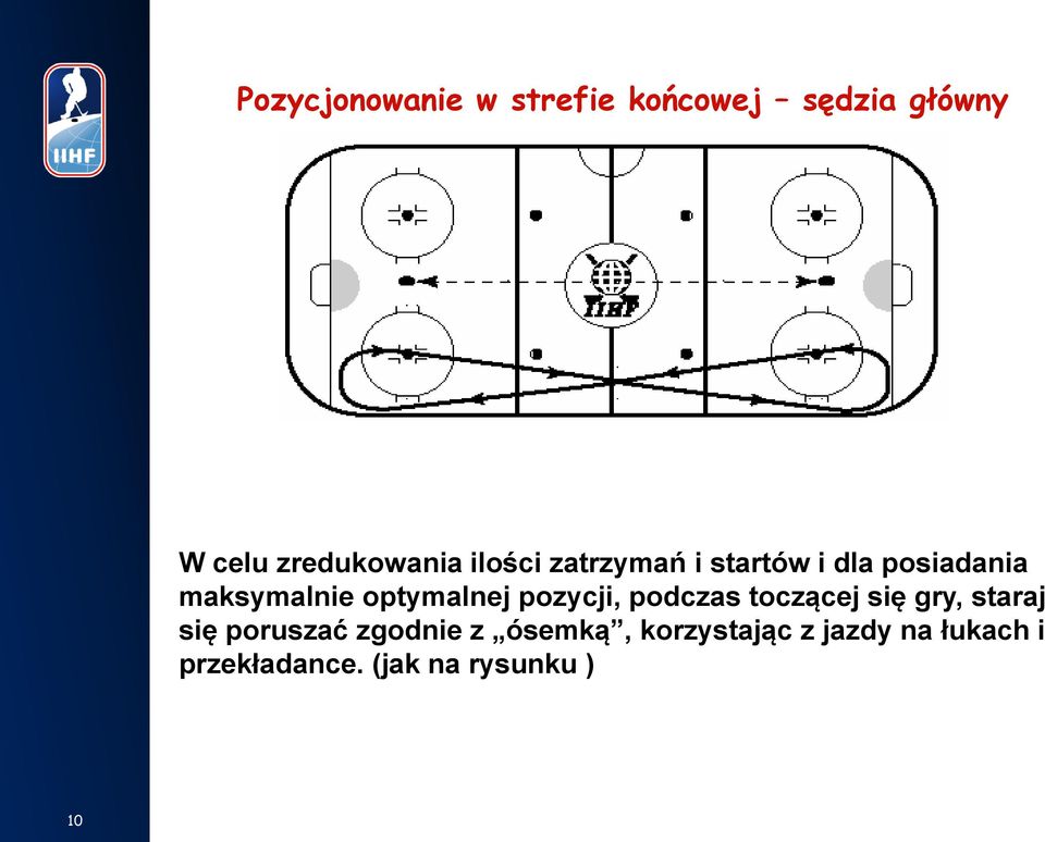 toczącej się gry, staraj się poruszać zgodnie z ósemką,