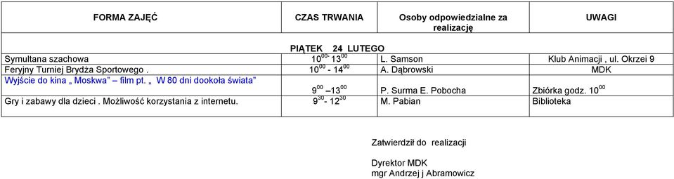 Dąbrowski MDK Wyjście do kina Moskwa film pt. W 80 dni dookoła świata 9 00 13 00 P. Surma E.