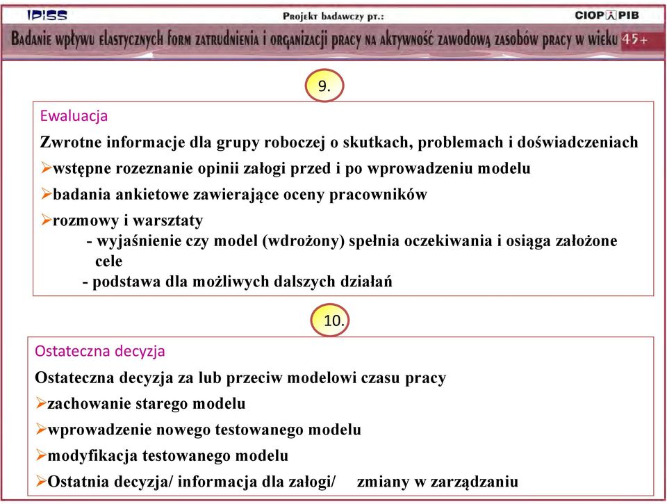 osiąga założone cele - podstawa dla możliwych dalszych działań Ostateczna decyzja Ostateczna decyzja za lub przeciw modelowi czasu pracy