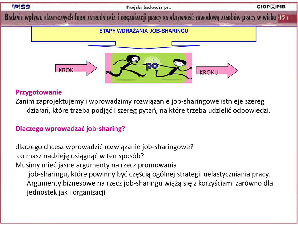 dlaczego chcesz wprowadzić rozwiązanie job-sharingowe? co masz nadzieję osiągnąć w ten sposób?