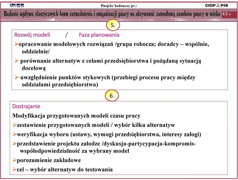 Modyfikacja przygotowanych modeli czasu pracy zestawienie przygotowanych modeli / wybór kilku alternatyw weryfikacja wyboru (ustawy, wymogi przedsiębiorstwa,