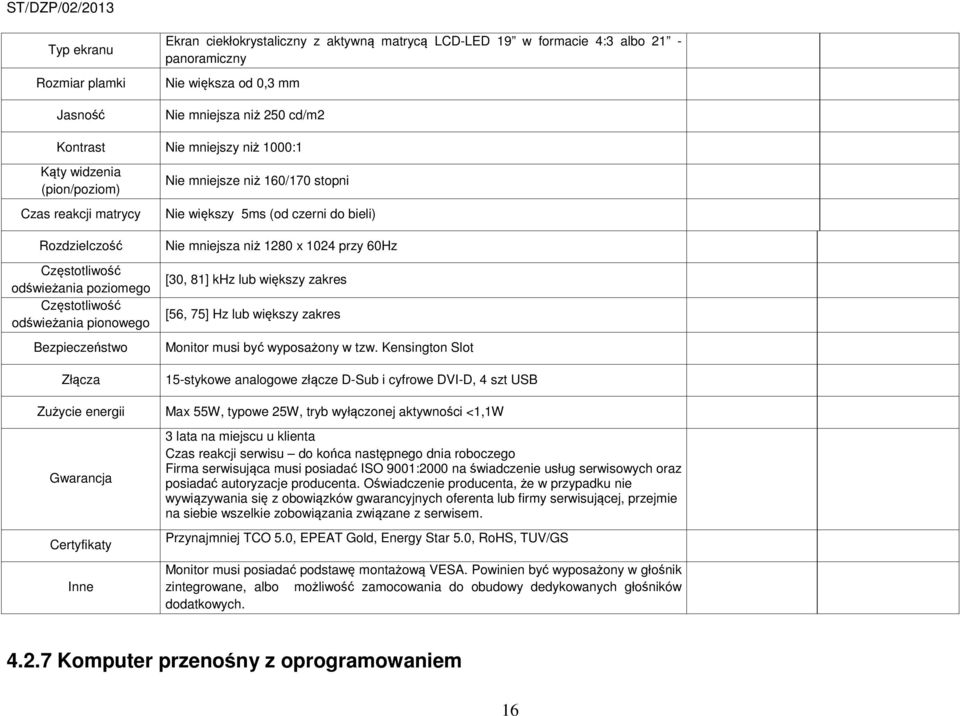 Certyfikaty Inne Nie mniejsze niż 160/170 stopni Nie większy 5ms (od czerni do bieli) Nie mniejsza niż 1280 x 1024 przy 60Hz [30, 81] khz lub większy zakres [56, 75] Hz lub większy zakres Monitor