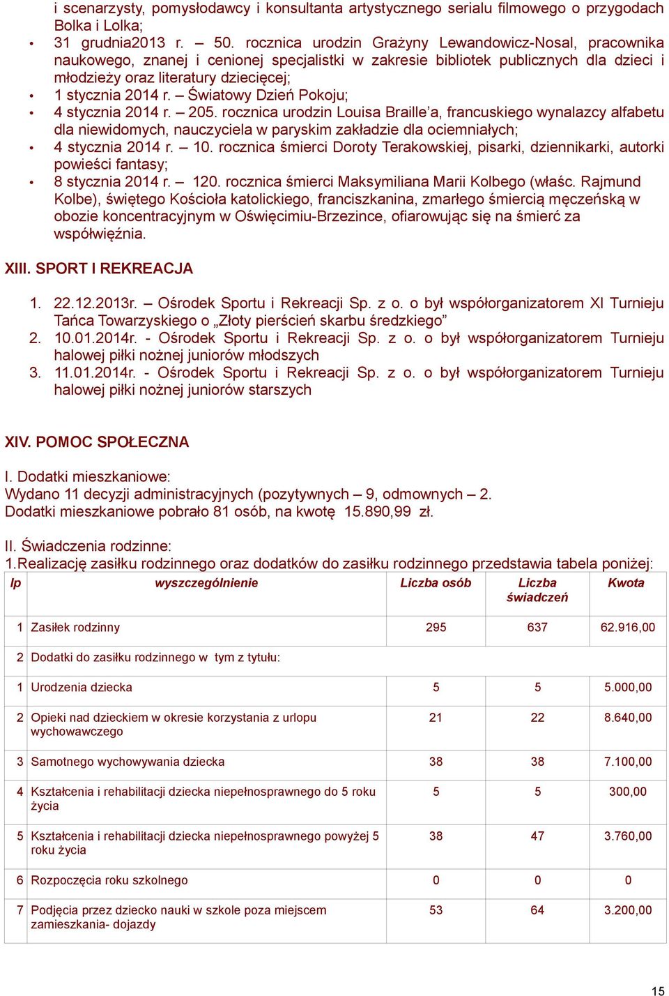 Światowy Dzień Pokoju; 4 stycznia 2014 r. 205. rocznica urodzin Louisa Braille a, francuskiego wynalazcy alfabetu dla niewidomych, nauczyciela w paryskim zakładzie dla ociemniałych; 4 stycznia 2014 r.