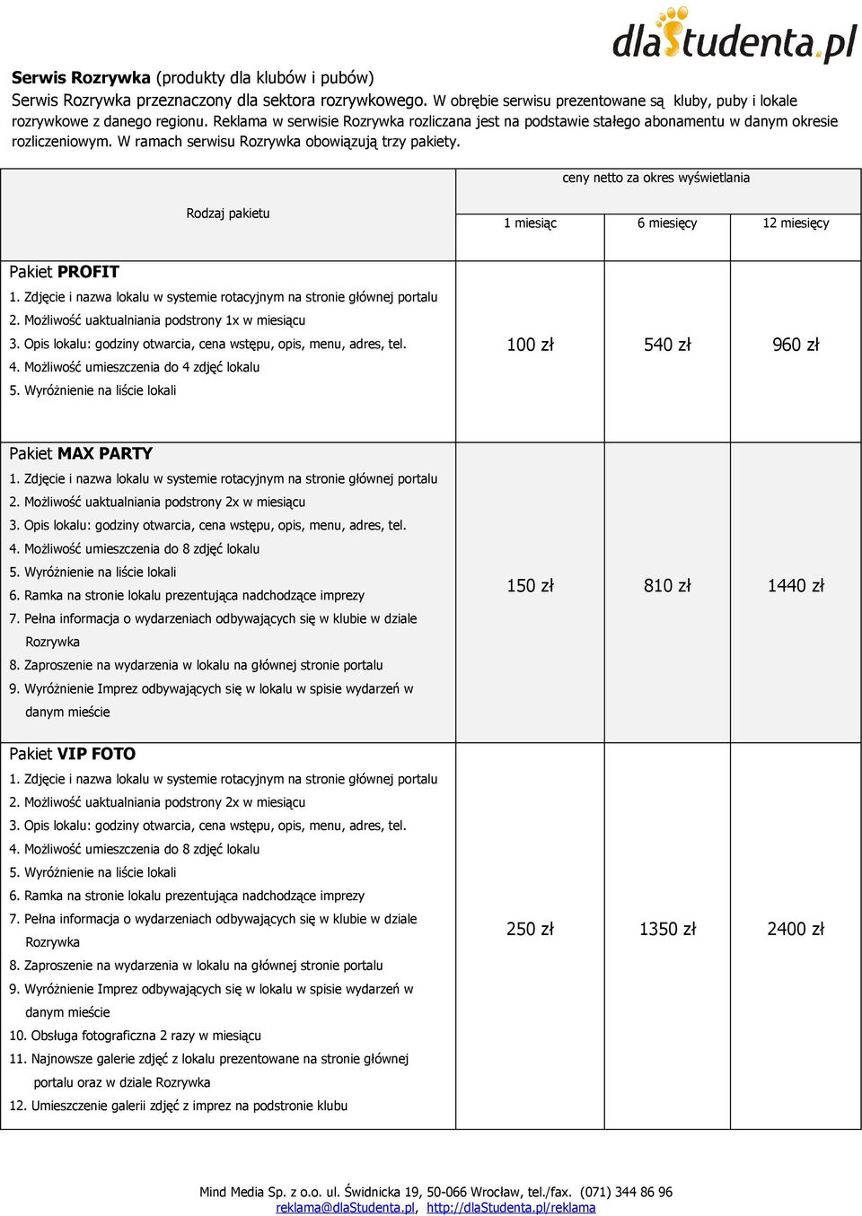 ceny netto za okres wyświetlania Rodzaj pakietu 1 miesiąc 6 miesięcy 12 miesięcy Pakiet PROFIT 1. Zdjęcie i nazwa lokalu w systemie rotacyjnym na stronie głównej portalu 2.