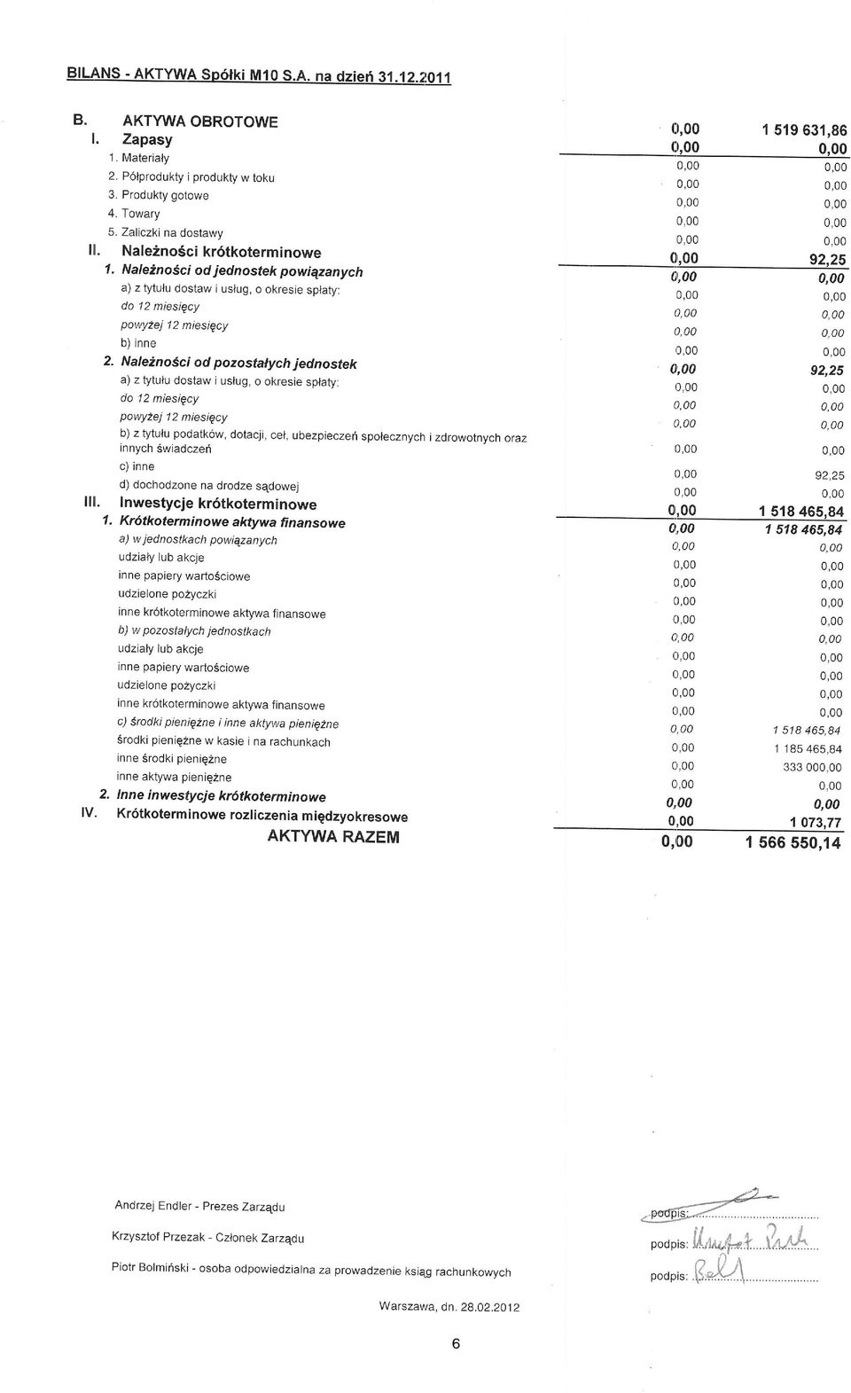 NaleinoSci od pozostatych jednostek a) z tytulu dostaw i uslug, o okresie splaty: do 12 miesiqcy powyzej 12 miesiqcy b) z tytulu podatk6w, dotacji, cel, ubezpieczefi spolecznych i zdrowotnych oraz