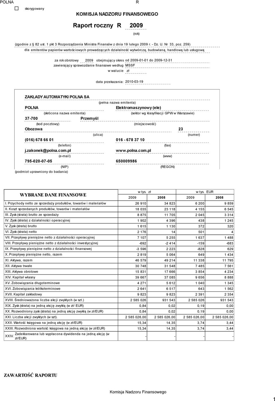 finansowe wedug MSSF w walucie z data przekazania: 2010-03-19 ZAKŁADY AUTOMATYKI POLNA SA POLNA (skrócona nazwa emitenta) 37-700 Przemyśl (pena nazwa emitenta) Elektromaszynowy (ele) (sektor wg