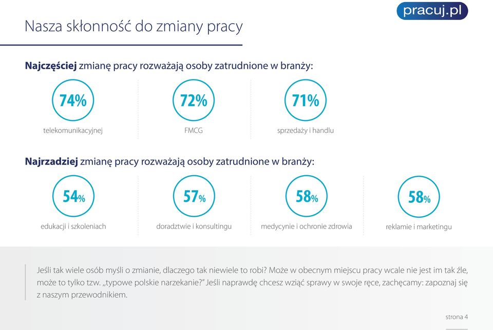 zdrowia reklamie i marketingu Jeśli tak wiele osób myśli o zmianie, dlaczego tak niewiele to robi?