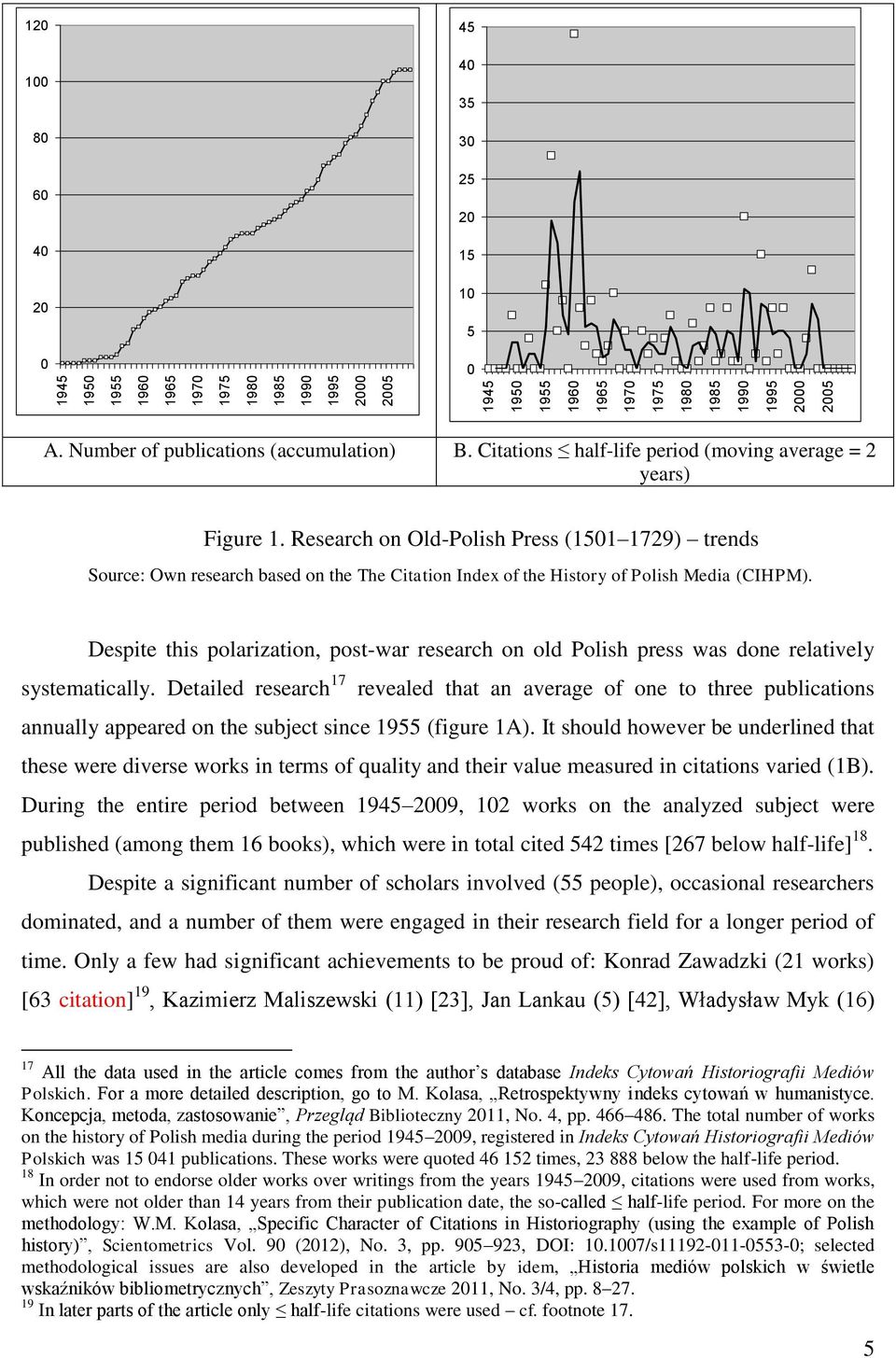 Research on Old-Polish Press (1501 1729) trends Source: Own research based on the The Citation Index of the History of Polish Media (CIHPM).