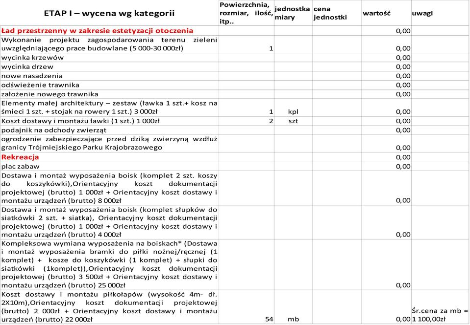 krzewów wycinka drzew nowe nasadzenia odświeżenie trawnika założenie nowego trawnika Elementy małej architektury zestaw (ławka 1 szt.+ kosz na śmieci 1 szt. + stojak na rowery 1 szt.