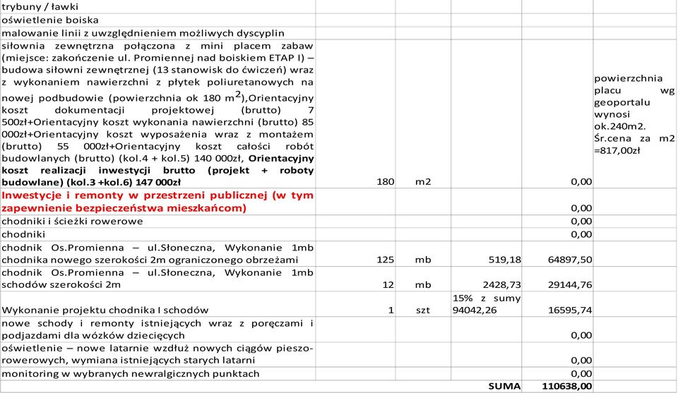 180 m 2 ),Orientacyjny geoportalu koszt dokumentacji projektowej (brutto) 7 wynosi 500zł+Orientacyjny koszt wykonania nawierzchni (brutto) 85 ok.240m2.