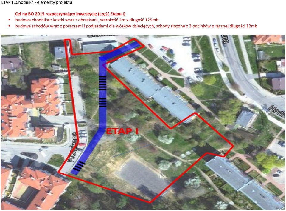 szerokość 2m x długość 125mb budowa schodów wraz z poręczami i