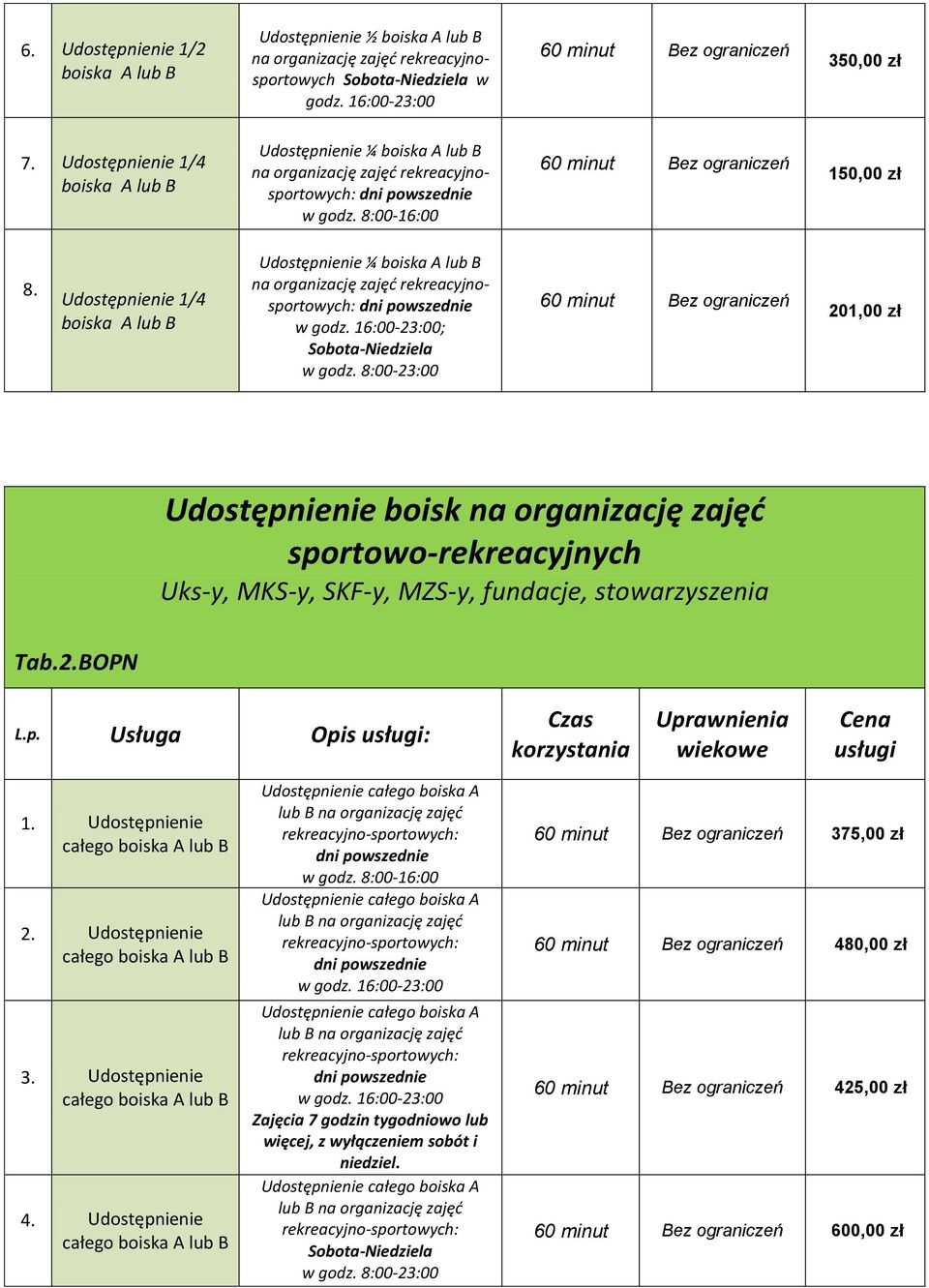 1/4 ¼ ; boisk na organizację zajęć sportowo-rekreacyjnych Uks-y, MKS-y, SKF-y, MZS-y, fundacje,