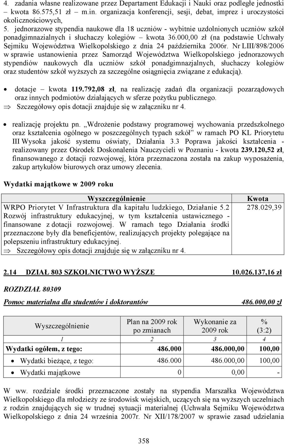 000,00 zł (na podstawie Uchwały Sejmiku Województwa Wielkopolskiego z dnia 24 października 2006r.