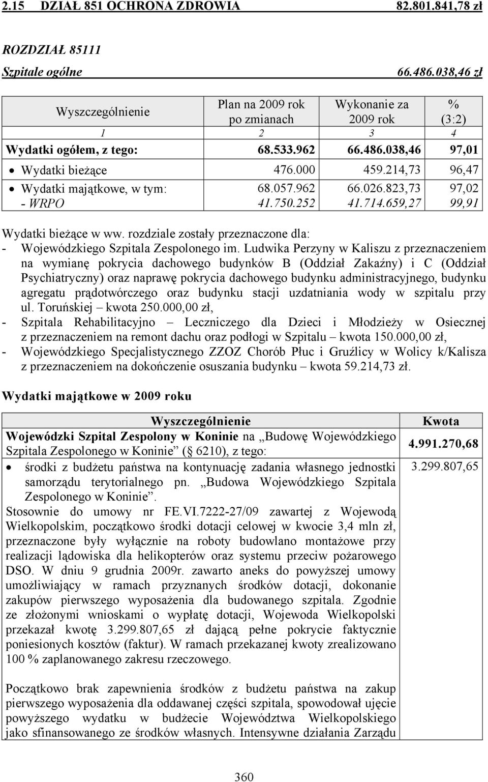 rozdziale zostały przeznaczone dla: - Wojewódzkiego Szpitala Zespolonego im.