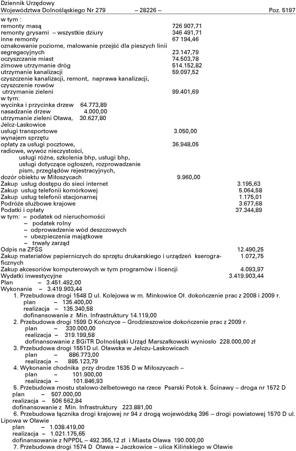 kanalizacji czyszczenie kanalizacji, remont, naprawa kanalizacji, czyszczenie rowów utrzymanie zieleni w tym: wycinka i przycinka drzew 64.773,89 nasadzanie drzew 4.