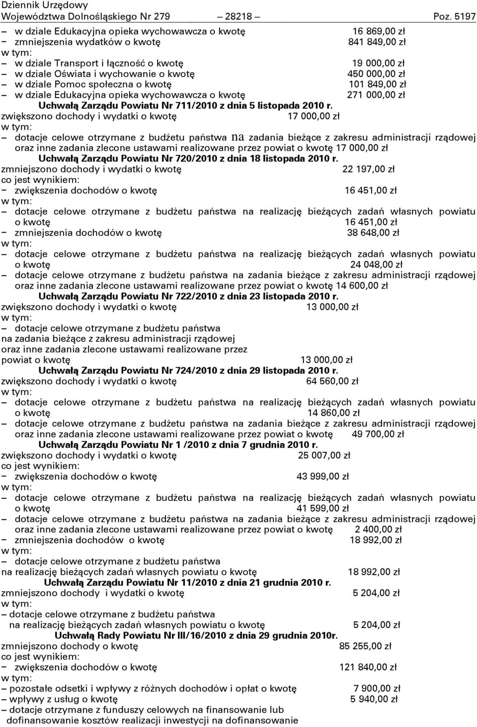 kwotň 450 000,00 zł w dziale Pomoc społeczna o kwotň 101 849,00 zł w dziale Edukacyjna opieka wychowawcza o kwotň 271 000,00 zł Uchwałą Zarządu Powiatu Nr 711/2010 z dnia 5 listopada 2010 r.