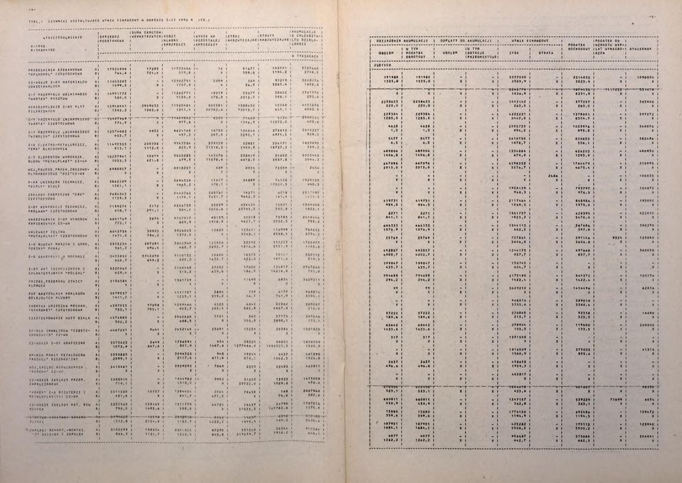 PRZĘDZLN CZESNKOW "WENOPO" CZEOTOCHOW CZ-WSK Z-DY MTERŁÓW OGNOTRWŁYCH Z-Y PRZEMYSŁU WEŁNNEGO -WRTEK" MYSZKÓW KCNECPOŁSKE Z-DY PŁYT PLŚNOWYCH Z-*7 P*r*TSVO L"N R T K EG)' YWRT- CZĘSTOCHOW z -y p r z e