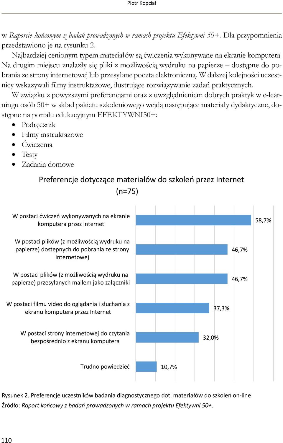 Na drugim miejscu znalazły się pliki z możliwością wydruku na papierze dostępne do pobrania ze strony internetowej lub przesyłane poczta elektroniczną.