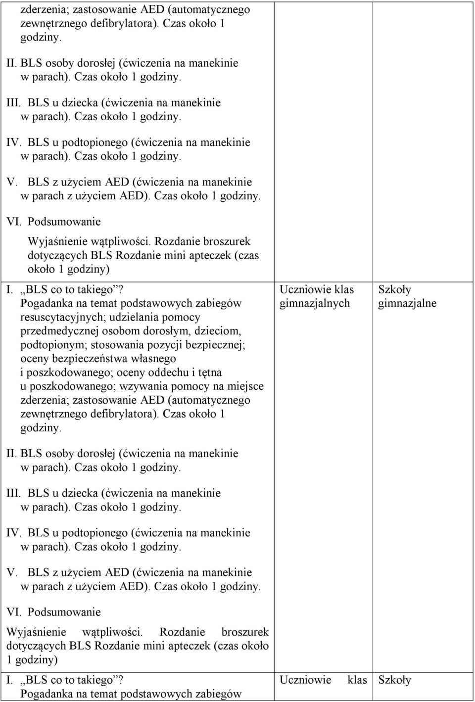 Rozdanie broszurek dotyczących BLS Rozdanie mini apteczek (czas około 1 godziny) I. BLS co to takiego?