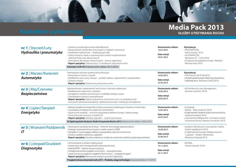 Outsourcing IT w strukturach utrzymania ruchu Kalendarz SUR 2013 (dostarczenie reklam: 05.12.2012) 14.01.2013 24.01.2013 Dystrybucja PNEUMATICON, Kielce (marzec 2013) AUTOMATICON, Warszawa (19 22.03.