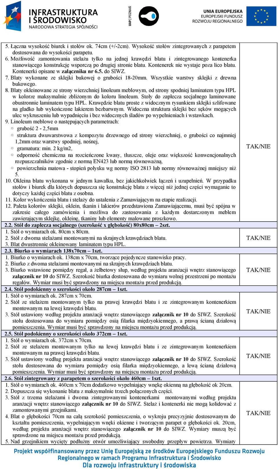 Kontenerki opisane w załączniku nr 6.5. do SIWZ. 7. Blaty wykonane ze sklejki bukowej o grubości 18-20mm. Wszystkie warstwy sklejki z drewna bukowego. 8.