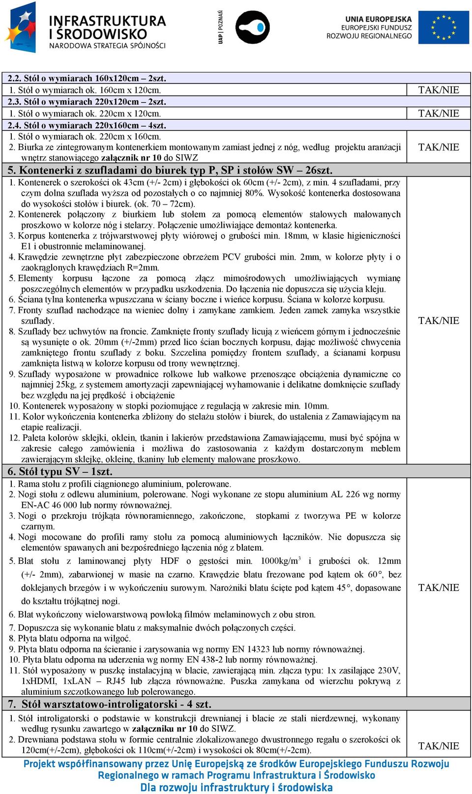 Kontenerki z szufladami do biurek typ P, SP i stołów SW 26szt. 1. Kontenerek o szerokości ok 43cm (+/- 2cm) i głębokości ok 60cm (+/- 2cm), z min.