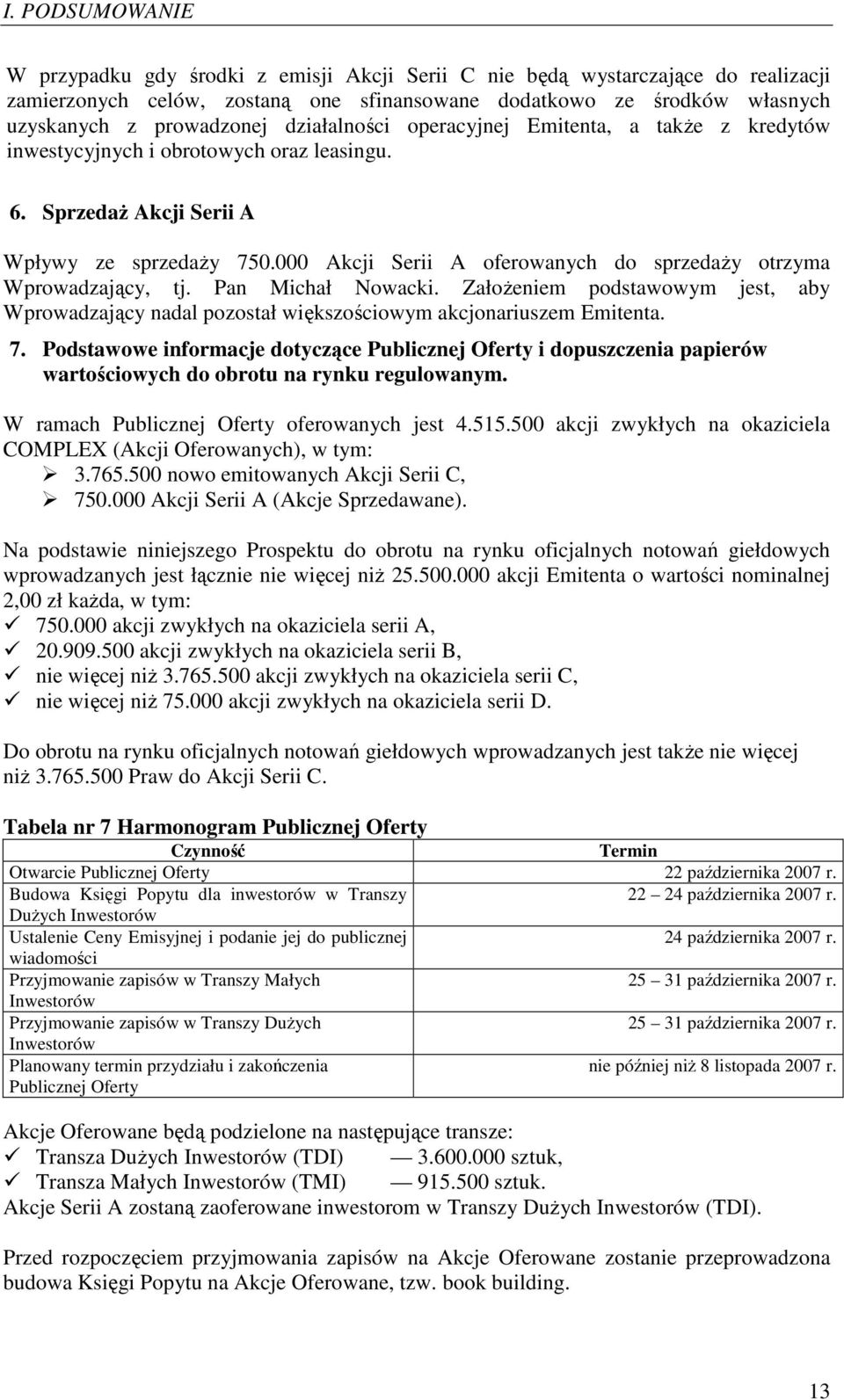 000 Akcji Serii A oferowanych do sprzedaży otrzyma Wprowadzający, tj. Pan Michał Nowacki. Założeniem podstawowym jest, aby Wprowadzający nadal pozostał większościowym akcjonariuszem Emitenta. 7.