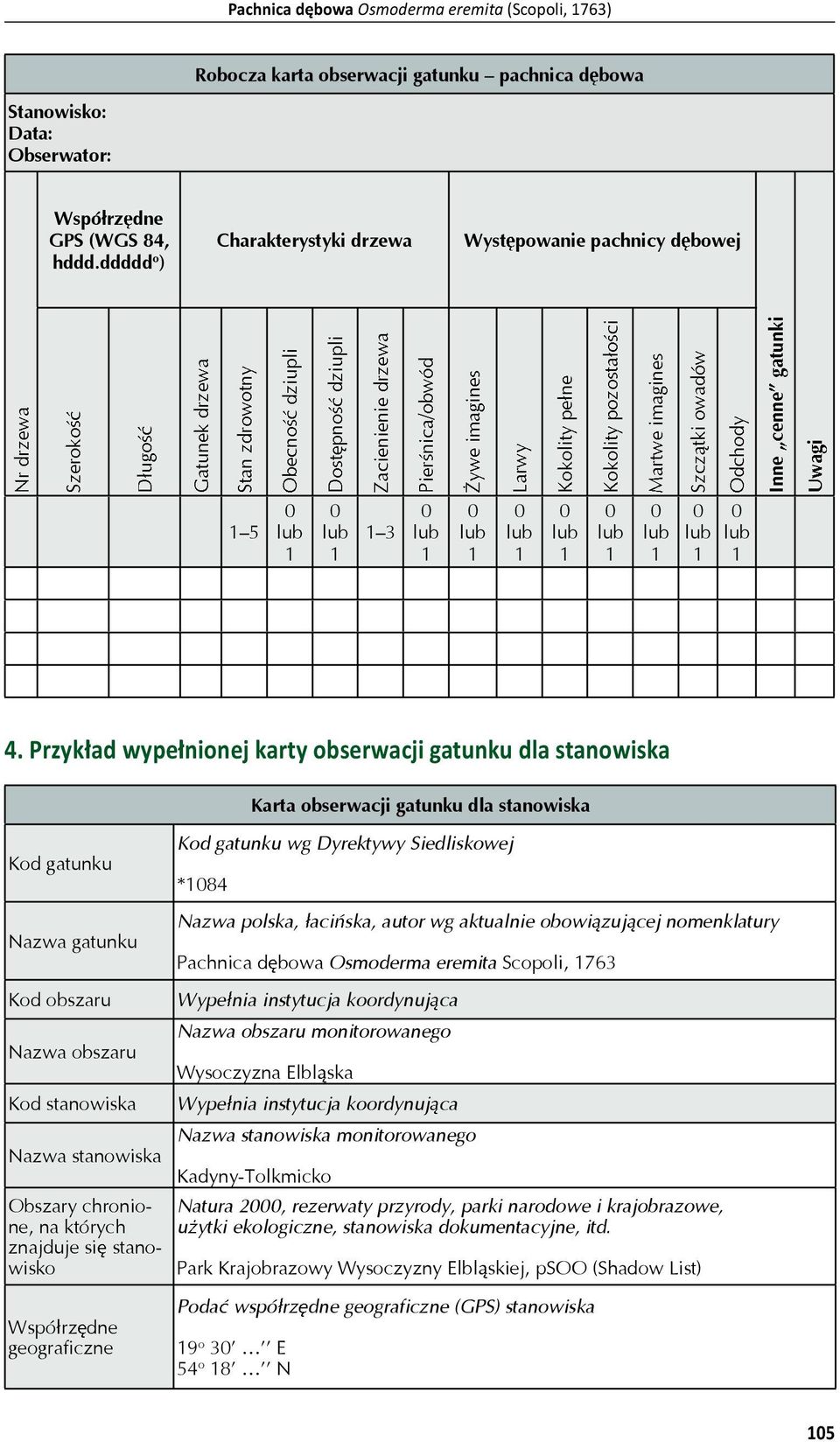 Przyk ad wype nionej karty obserwacji gatunku dla stanowiska Karta obserwacji gatunku dla stanowiska Kod gatunku Nazwa gatunku Kod gatunku wg Dyrektywy Siedliskowej *184 Nazwa polska, aci ska, autor