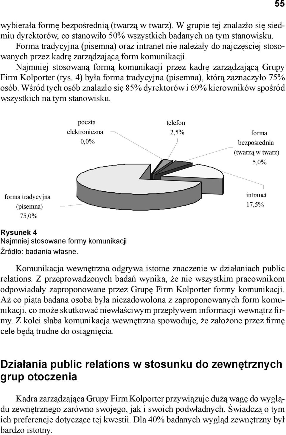 Najmniej stosowaną formą komunikacji przez kadrę zarządzającą Grupy Firm Kolporter (rys. 4) była forma tradycyjna (pisemna), którą zaznaczyło 75% osób.