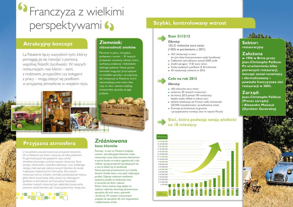 Pieczone w piecu, chrupiące, podawane z serem W naszych przepisach używamy odmian, które zachwycą smakoszy i miłośników dobrego jedzenia.