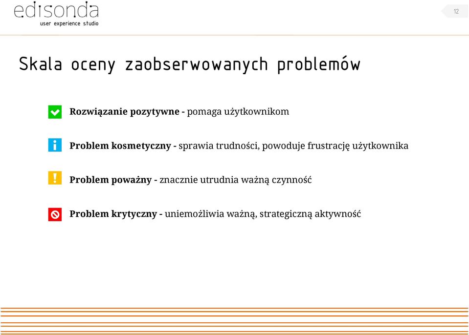 trudności, powoduje frustrację użytkownika Problem poważny - znacznie