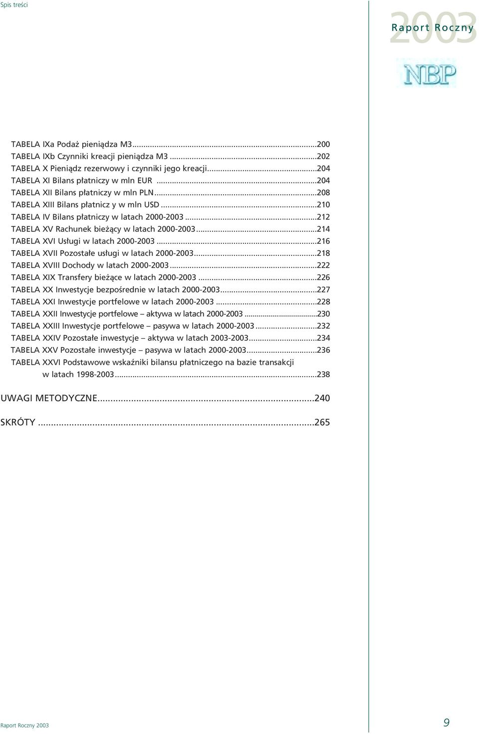 ..214 TABELA XVI Us ugi w latach 2000-2003...216 TABELA XVII Pozosta e us ugi w latach 2000-2003...218 TABELA XVIII Dochody w latach 2000-2003...222 TABELA XIX Transfery bie àce w latach 2000-2003.